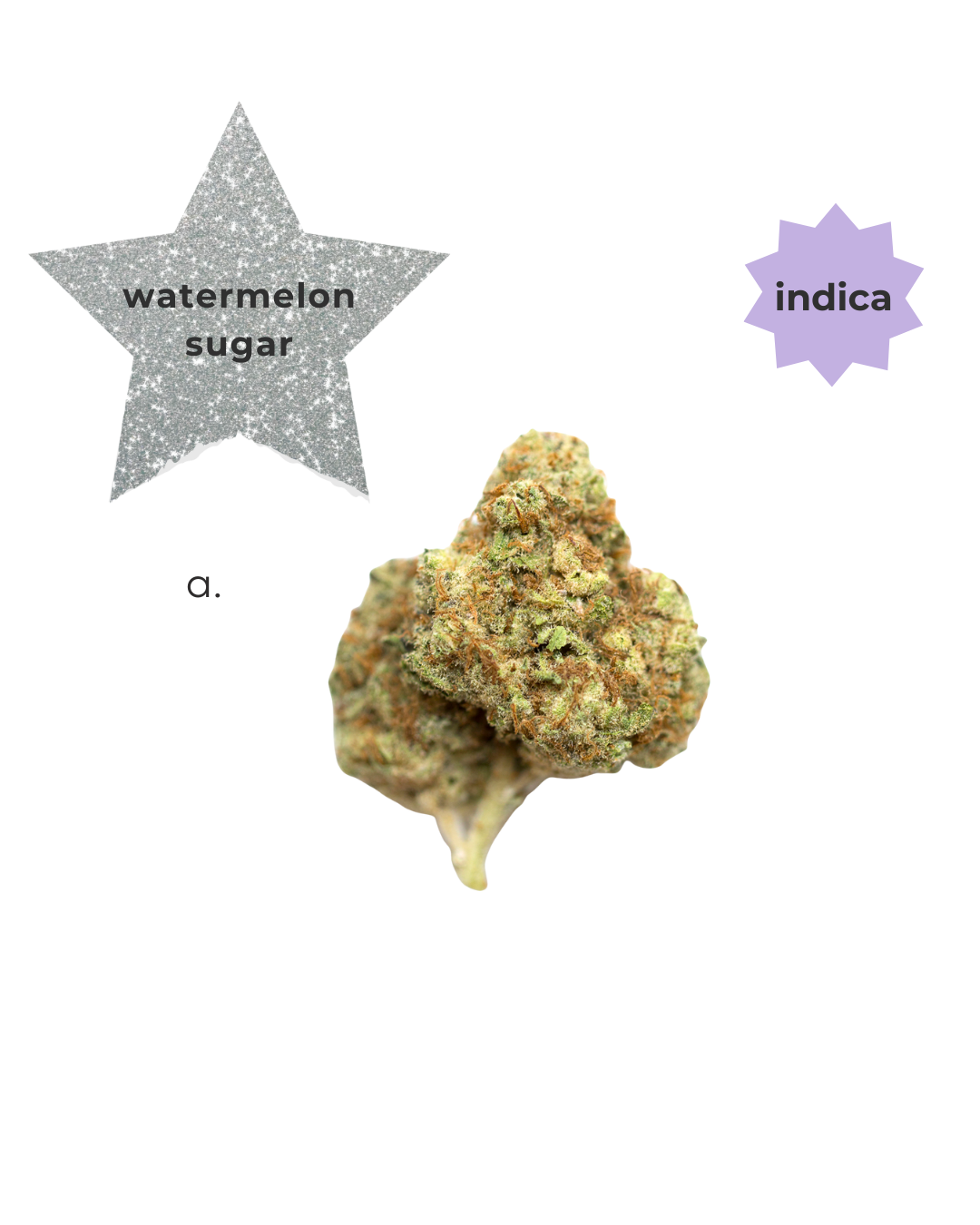 Indica ~ Watermelon Sugar *DIAMOND INFUSED*