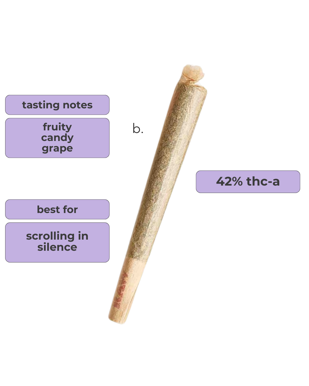 Indica ~ Watermelon Sugar *DIAMOND INFUSED*