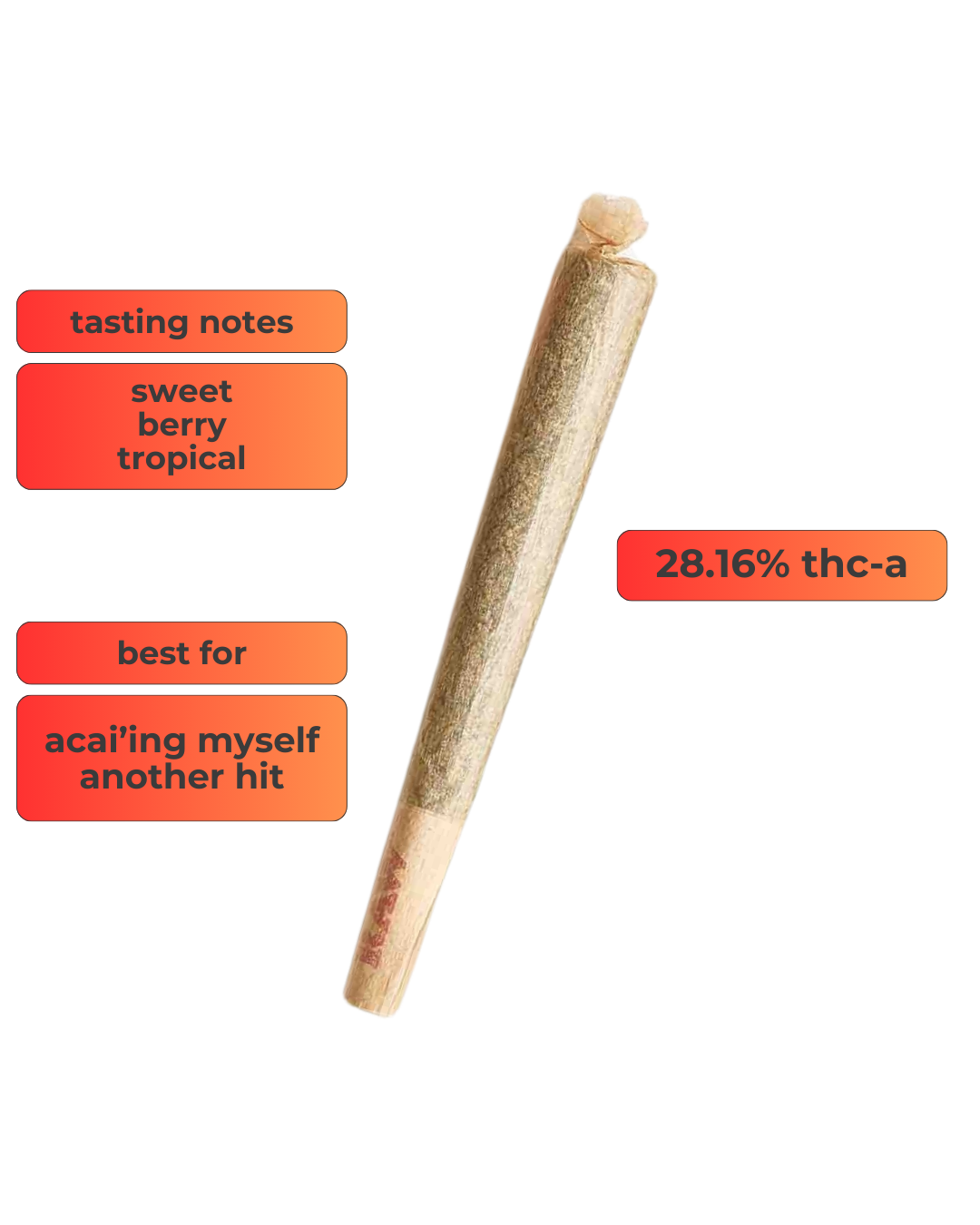 Sativa ~ Acai Gelato