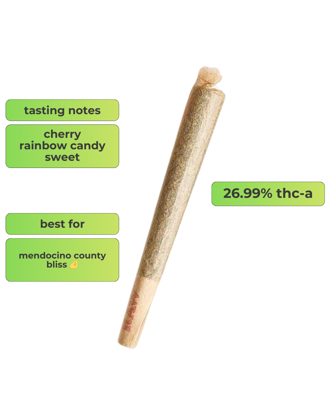 Mendo Cherry Runtz THC-A Flower