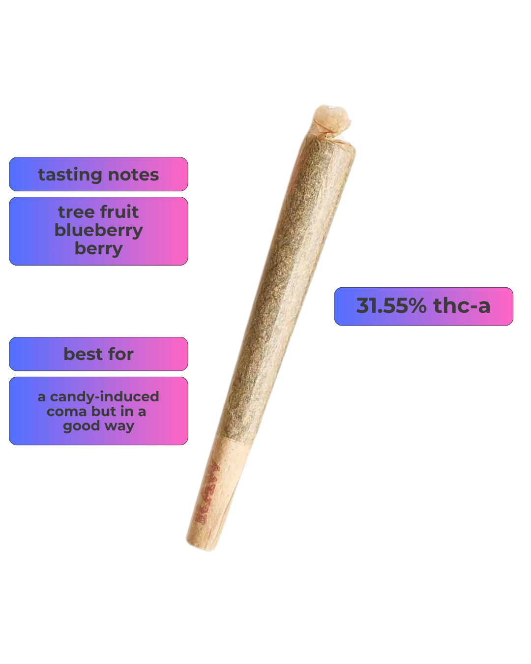 Gush Mintz THC-A Flower