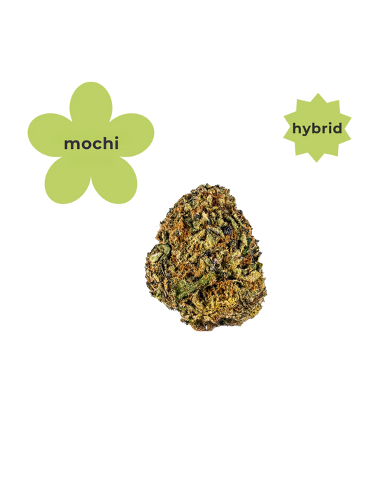 Mochi THC-A Flower