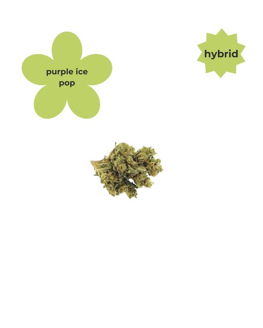 Indica ~ Frozen Grape