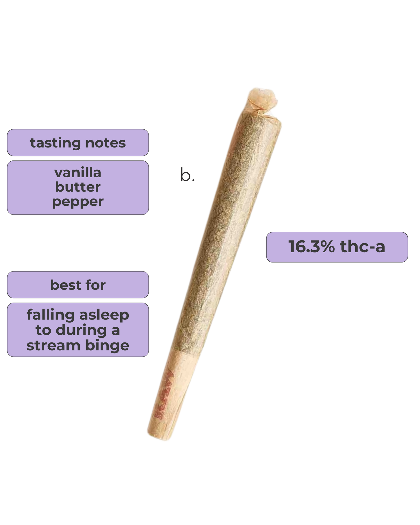 Indica ~ Ice Cream Cake