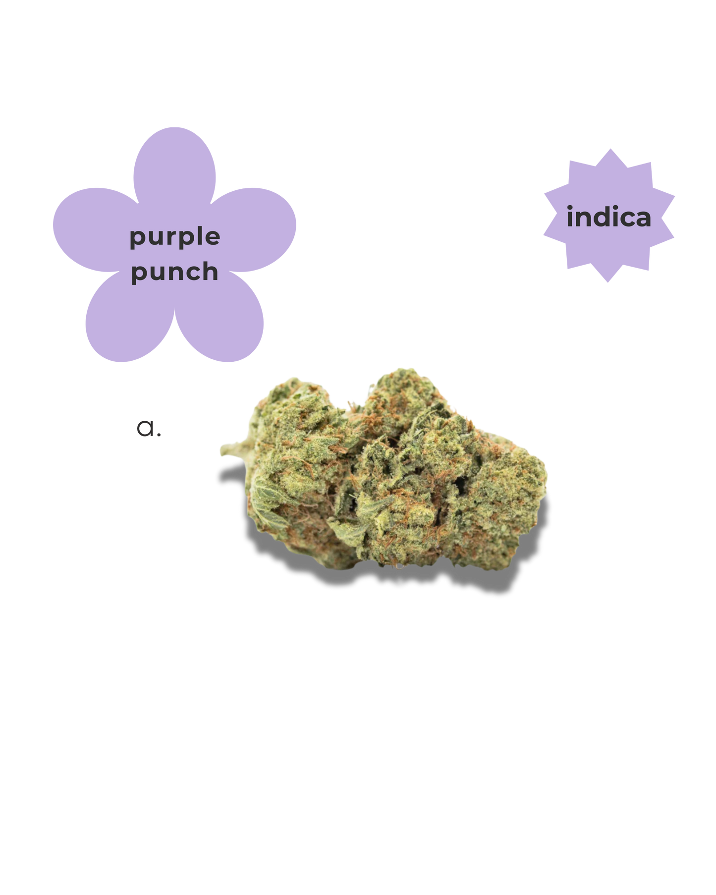 Indica ~ Purple Punch