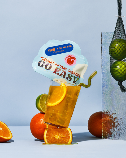 Go Easy Edibles 20MG Melt Gummies Feature