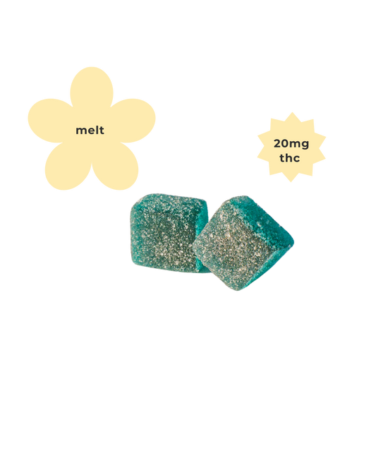 Melt Gummies - 20mg THC