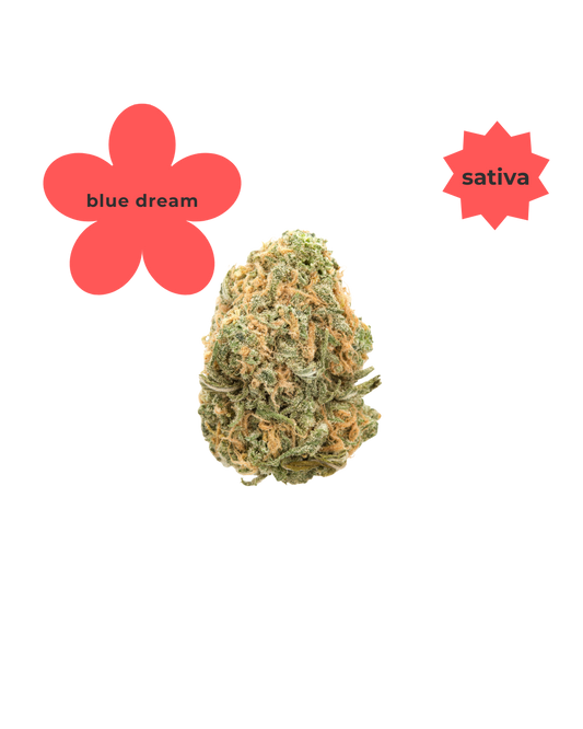 Blue Dream THC-A Flower